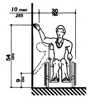 access control card reader mounting height australia|Accessibility Guidelines for Keypad/Card Reader Placement.